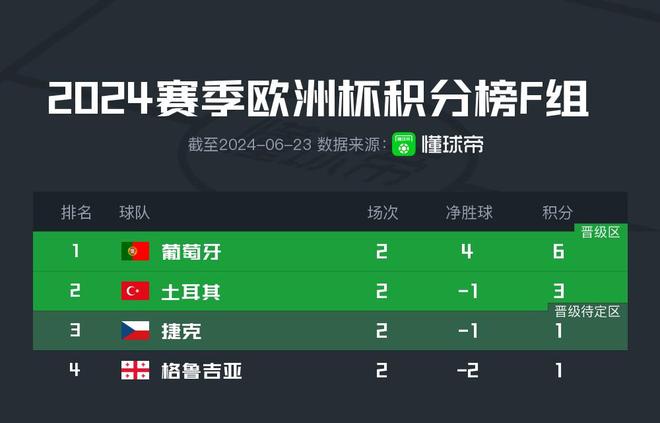今日简报（亚洲联赛）斯洛文尼亚与葡萄牙比分战术对比-实战解析