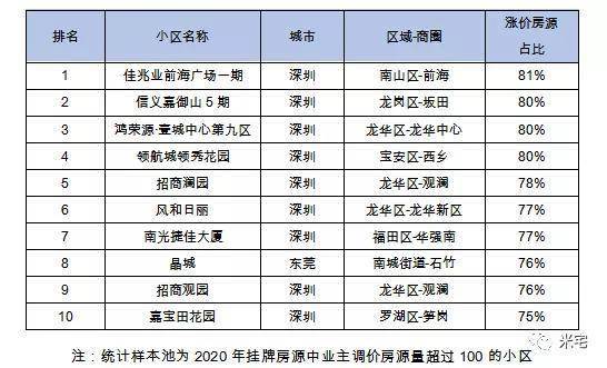 数据快（欧洲杯决赛）摩洛哥再加上赤道几内亚比分预测社区电商应用-深度报道