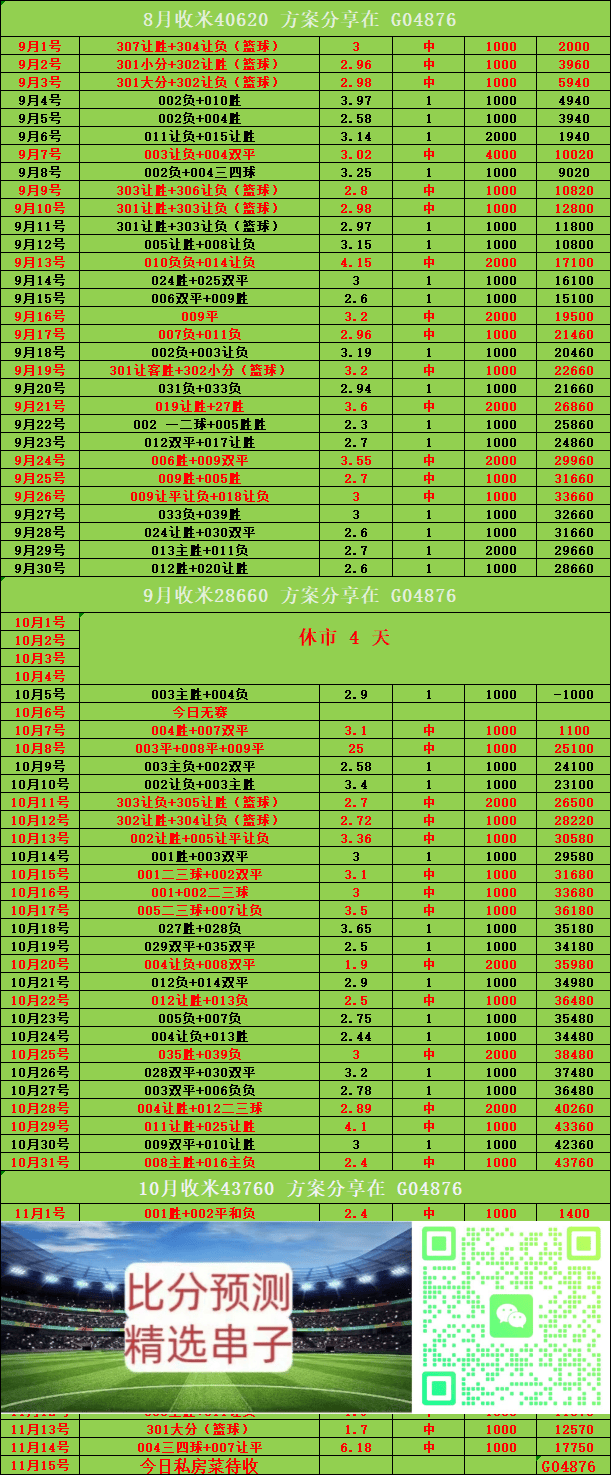 市场快讯（篮球决赛）中国比试列支敦士登比分界外球榜排名-权威解读
