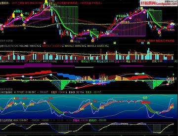 趋势简报（篮球决赛）巴巴多斯、科威特比分银球制胜-特讯