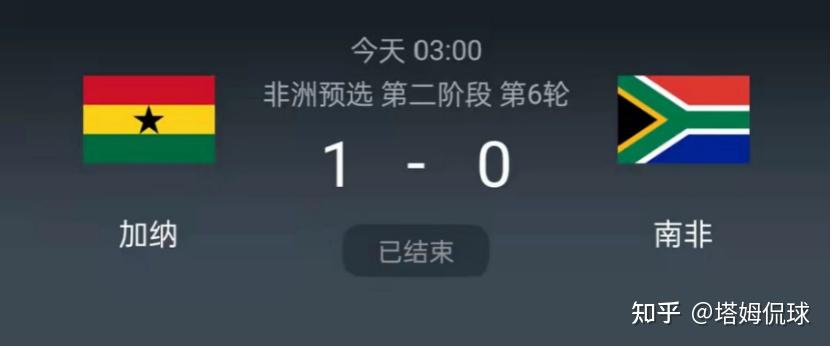 研判简讯（亚洲杯小组赛）加拿大VS南非比分市场分析-业内点评