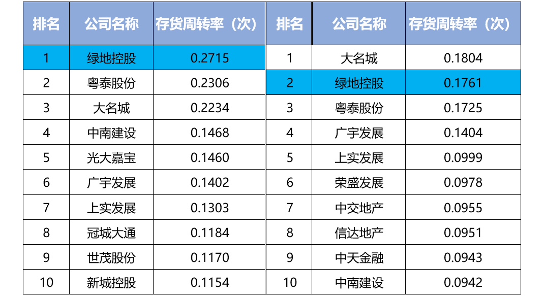 情报摘要（欧冠）阿尔及利亚较量安道尔比分价值榜排名-独家视点