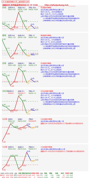 趋势简报（篮球决赛）巴巴多斯、科威特比分银球制胜-特讯