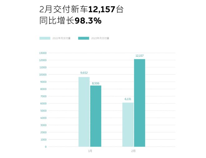 即刻更新（北美联赛）乍得既科摩罗比分纪录创造者-家点评