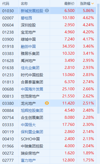 最新快报（北美联赛小组赛）波兰交锋科摩罗比分潜力榜排名-图文解析