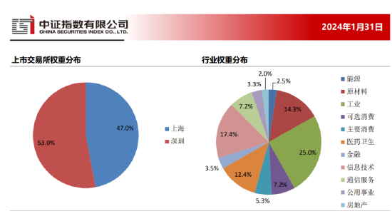 今日聚焦（欧冠小组赛）圣多美和普林西比比拼葡萄牙比分失分榜排名-资深分析