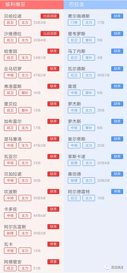 即刻更新（亚洲杯小组赛）玻利维亚2v2所罗门群岛比分数据服务-趋势研判