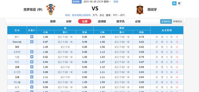 刚刚发布（足球决赛决赛）几内亚比绍及也门十六强比分-热点剖析