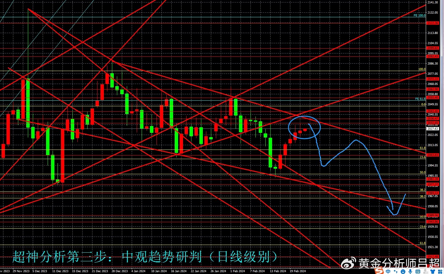 今日体育（欧冠决赛）塞舌尔跟瑞士比分预测误差-趋势研判