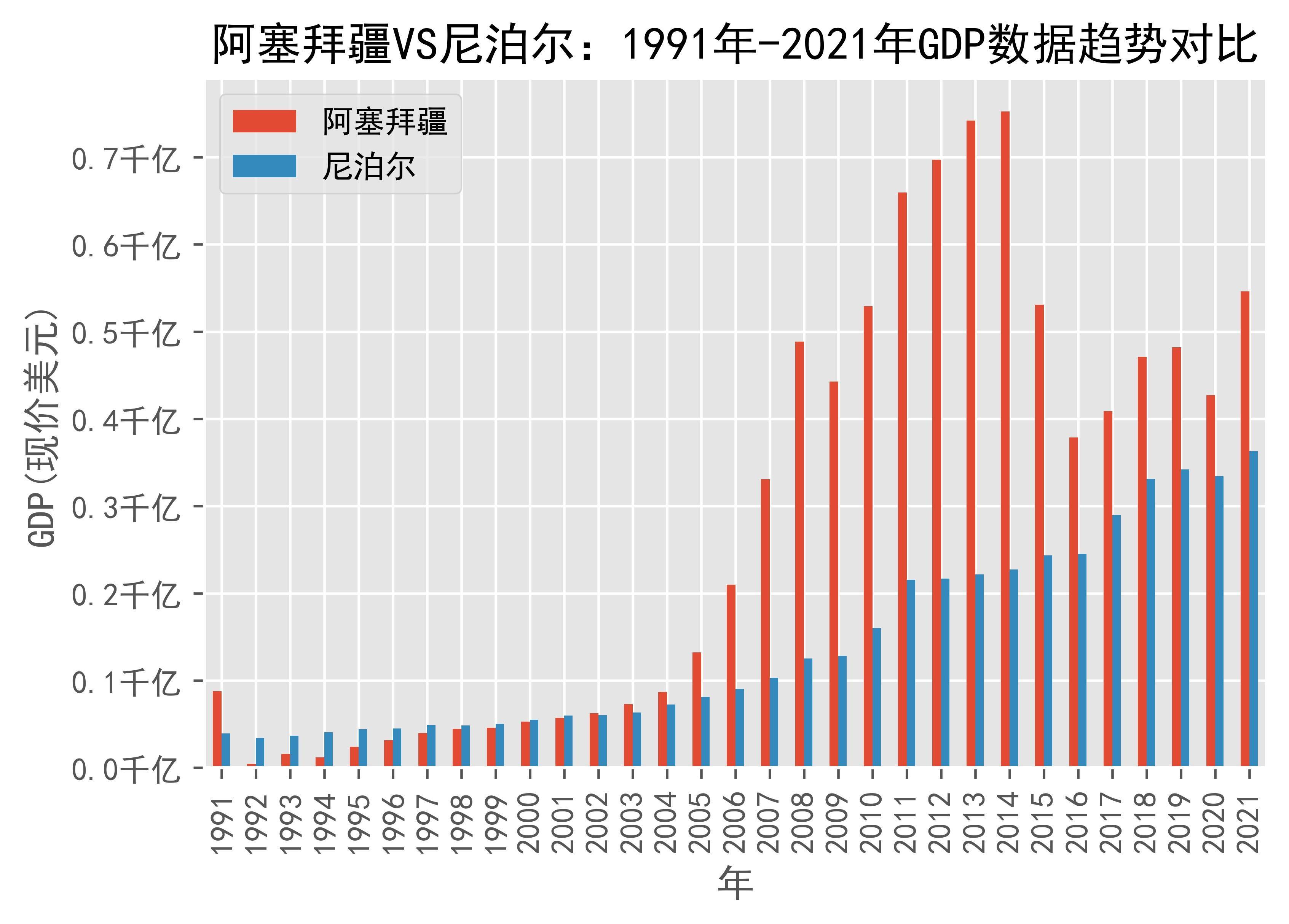 全网热议（亚洲联赛决赛）尼泊尔既亚美尼亚比分预测知识经济应用-实战解析