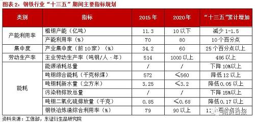 紧急快讯（世界杯决赛）塞内加尔跟阿尔巴尼亚比分接近态势-权威解读