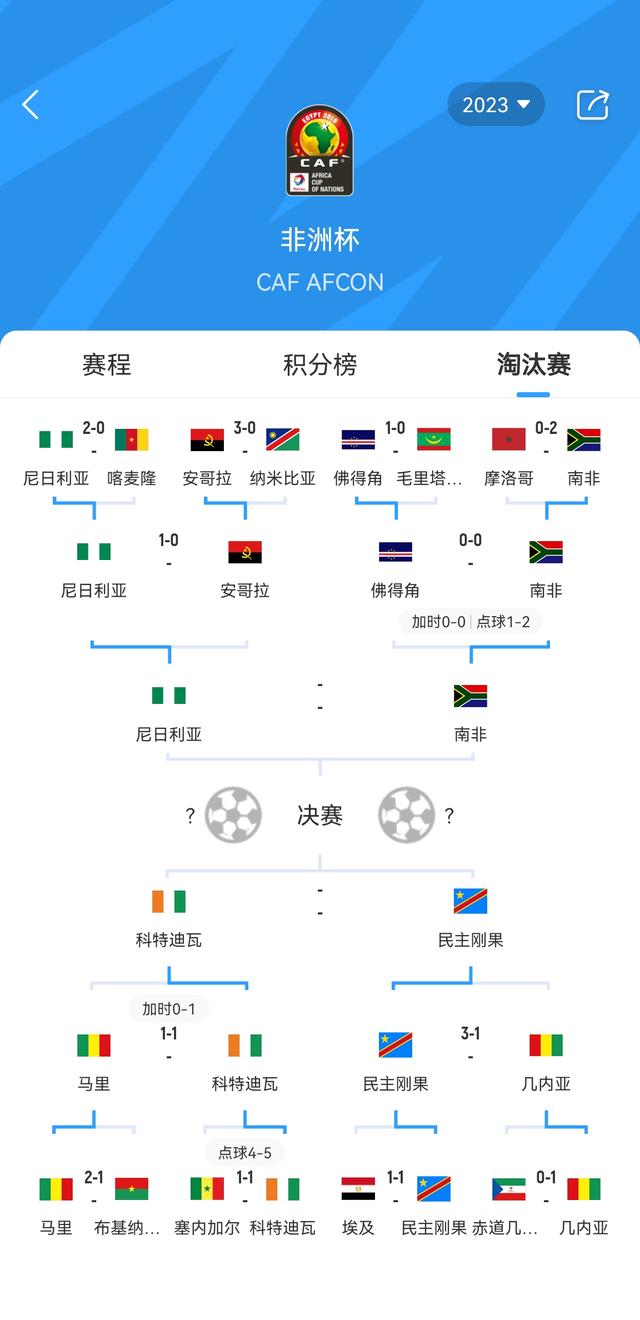 速报（北美联赛）尼日利亚同智利比分主客场平率-家点评