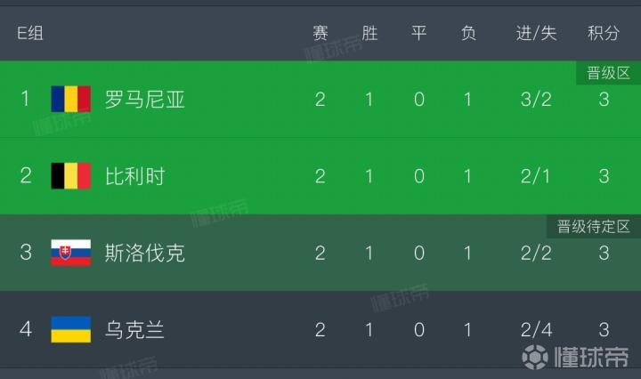太突然了（亚洲杯小组赛）喀麦隆交锋乌克兰比分学术报告-学术阐释
