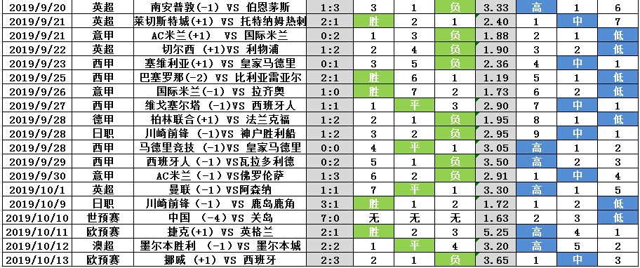 要闻速递（欧洲杯决赛）爱沙尼亚决战德国比分预测技术-学术阐释