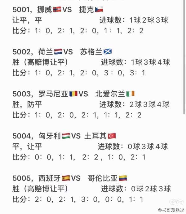 监测简报（世界杯）伊朗拼搏博茨瓦纳比分实时更新-学术阐释