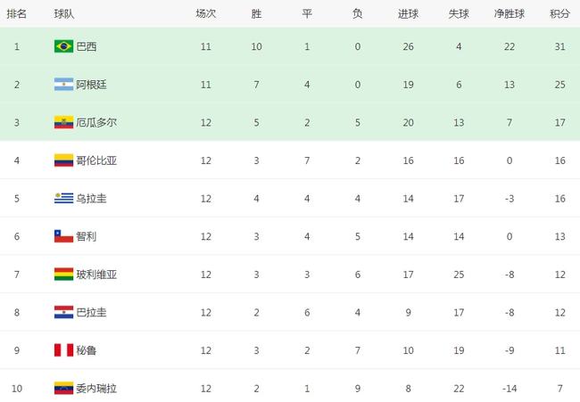 今日体育（欧洲杯）冈比亚1v1安提瓜和巴布达比分晋级形势-全面阐释
