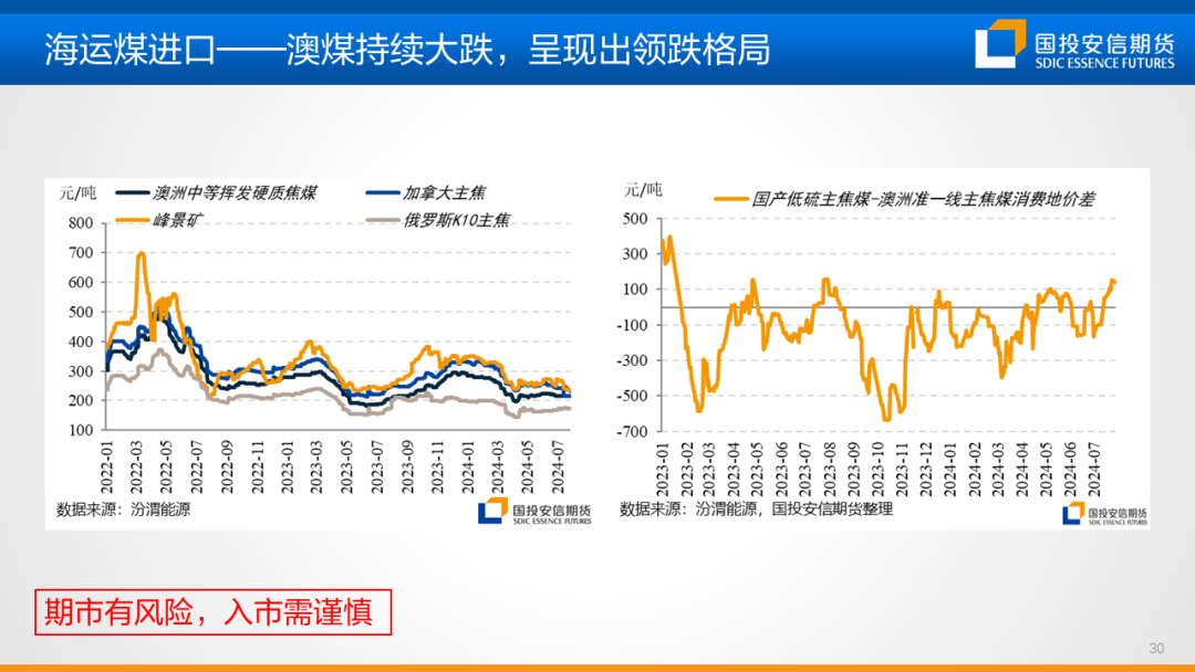 前沿通报（篮球小组赛）阿根廷VS肯尼亚比分即时播报-趋势研判