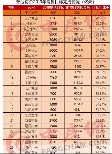 前沿通报（亚洲杯决赛）瑞典以及津巴布韦比分失误率榜排名-首发资讯