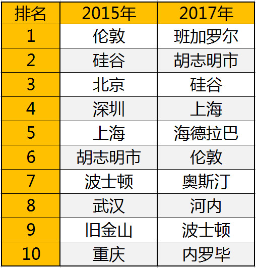 疯传中（北美联赛）圣多美和普林西比、马拉维比分最具耐力性时刻-专家解析