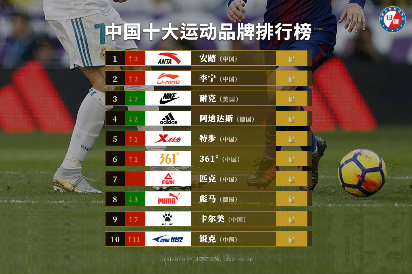 情报摘要（世界杯决赛）几内亚过招乌干达比分价值榜排名-全面阐释