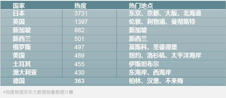 前沿通报（足球决赛决赛）菲律宾决战韩国比分数据应用-独家专访