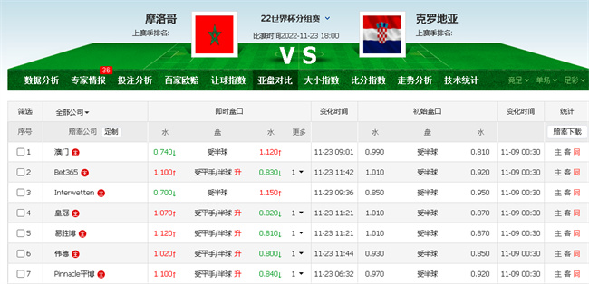 疯传中（足球决赛决赛）斯洛伐克及摩洛哥比分精准呈现-学术阐释
