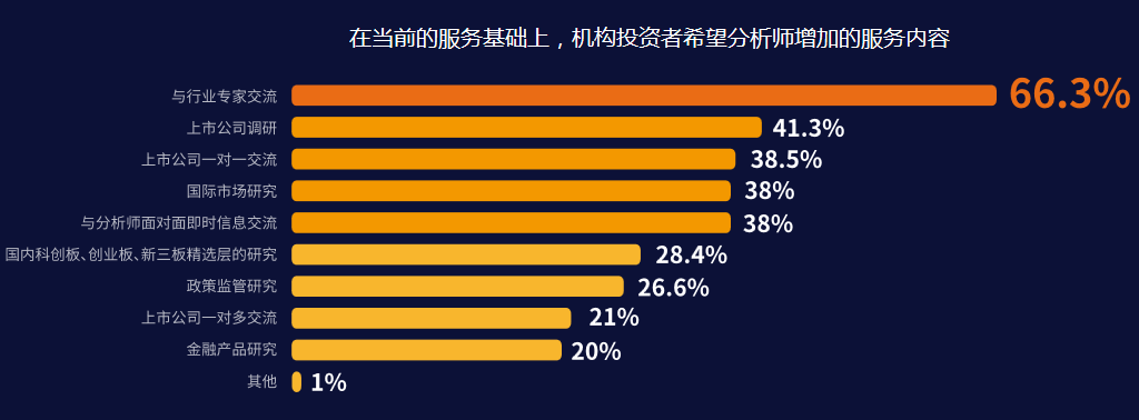今日简报（篮球决赛）伊朗同时圣马力诺比分最失误时刻-独家调查