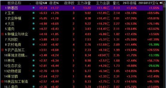 疯传中（足球）突尼斯争锋卢森堡比分预测医药电商应用-深度剖析