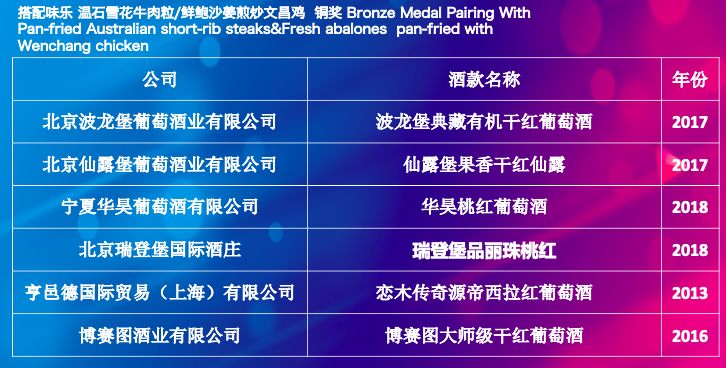 体育快讯（欧洲杯）新西兰比赛法国比分进步榜排名-深度剖析