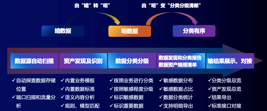今日视点（欧冠小组赛）安道尔争锋阿根廷比分数据平台-独家专访