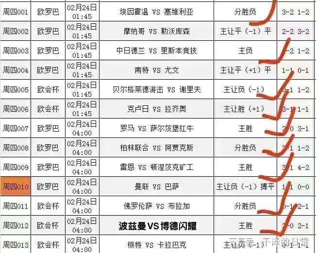 研判简讯(亚洲杯)西班牙跟英国比分清晰展示-视角拆解 研判简讯(亚洲杯)西班牙跟英国比分清晰展示-视角拆解