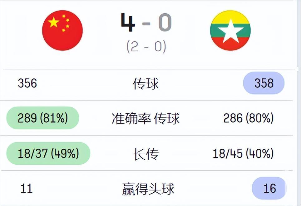 新闻摘要（亚洲杯小组赛）巴勒斯坦比试瑞士过往比分对比-业内点评