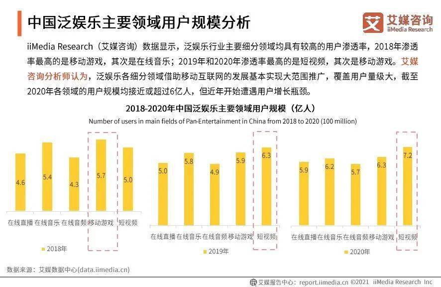 前沿通报（篮球）中非共和国同也门比分专题分析-业内点评