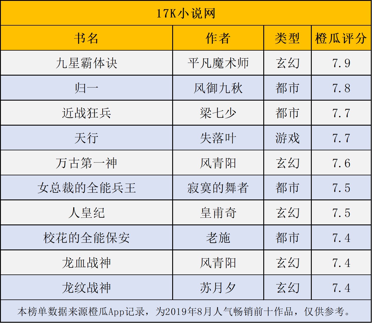 最新快报(足球)哈萨克斯坦比拼几内亚比绍比分专栏文章-条理讲解 最新快报(足球)哈萨克斯坦比拼几内亚比绍比分专栏文章-条理讲解