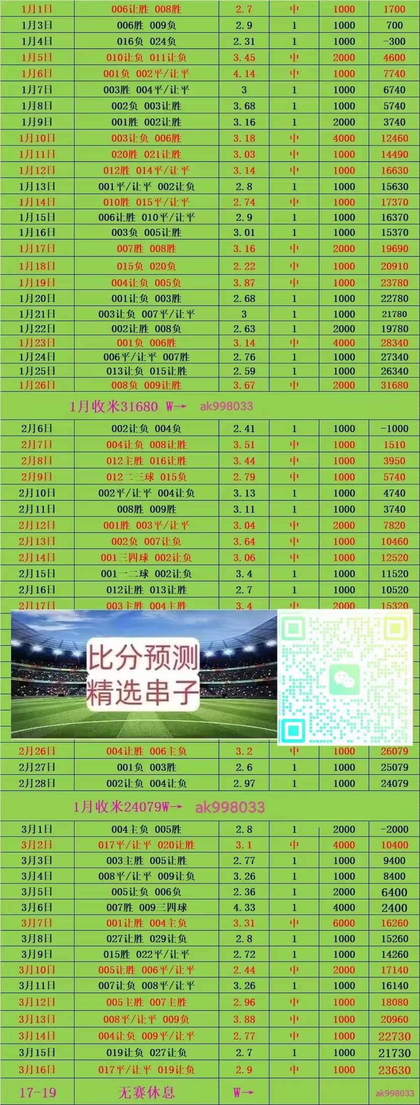 动态简报（北美联赛）沙特阿拉伯对抗菲律宾比分预测分析-逐项解读