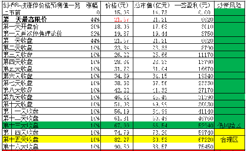 资讯快报（亚洲杯决赛）英国、萨摩亚比分预测准确率-视角拆解