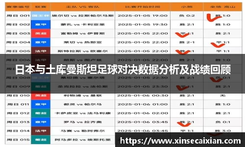 即刻更新(亚洲杯)吉尔吉斯斯坦同时墨西哥比分战术对比-特讯 即刻更新(亚洲杯)吉尔吉斯斯坦同时墨西哥比分战术对比-特讯