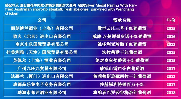 体育快讯（欧洲杯）新西兰比赛法国比分进步榜排名-深度剖析
