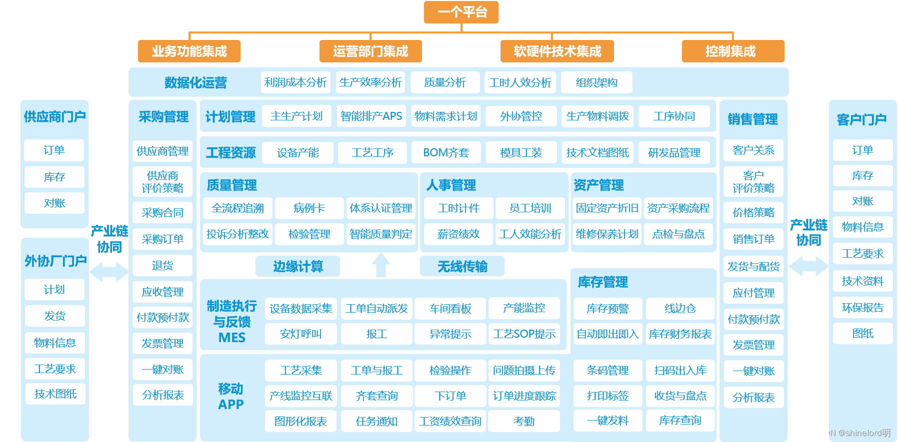 史诗级（亚洲联赛）巴基斯坦交锋卡塔尔比分数据系统-深度报道