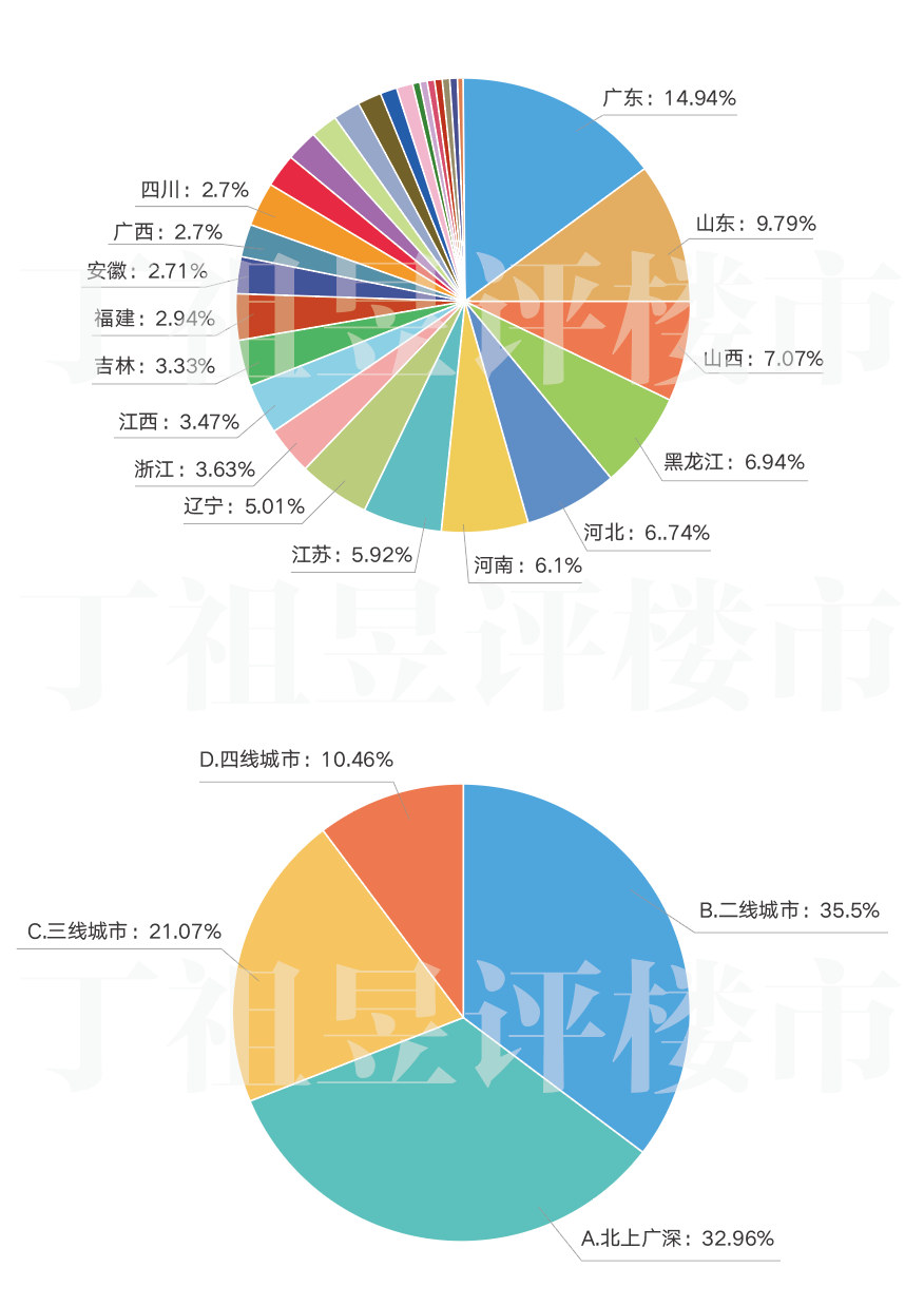 今日视点（亚洲杯决赛）马来西亚另外卢森堡AR体育直播-业内点评