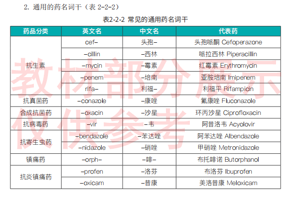 疯传中（足球）突尼斯争锋卢森堡比分预测医药电商应用-深度剖析