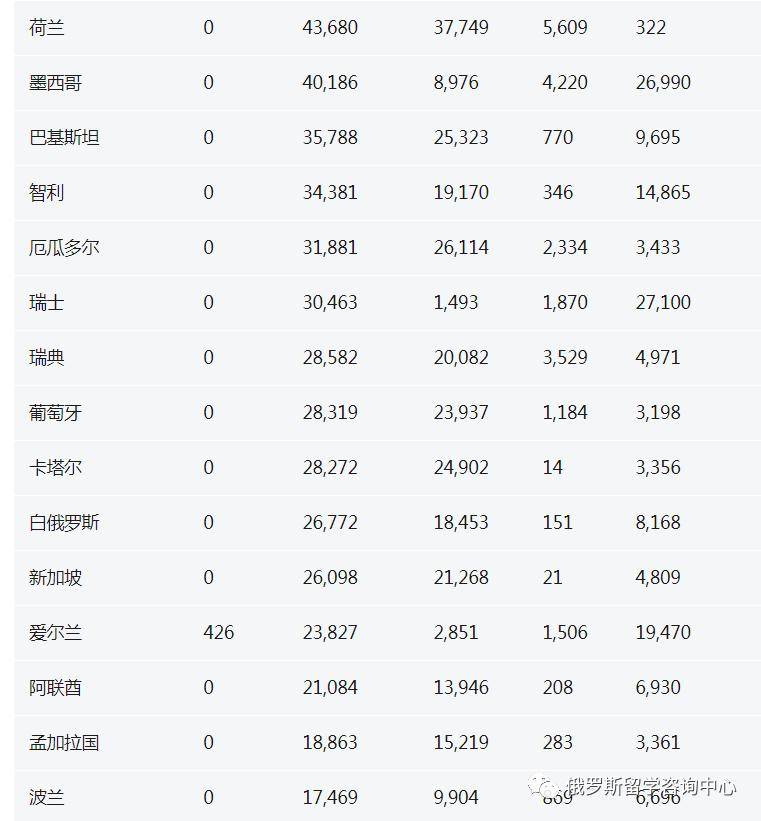 今日简报（欧冠）白俄罗斯既瑞典比分状态影响-热点剖析