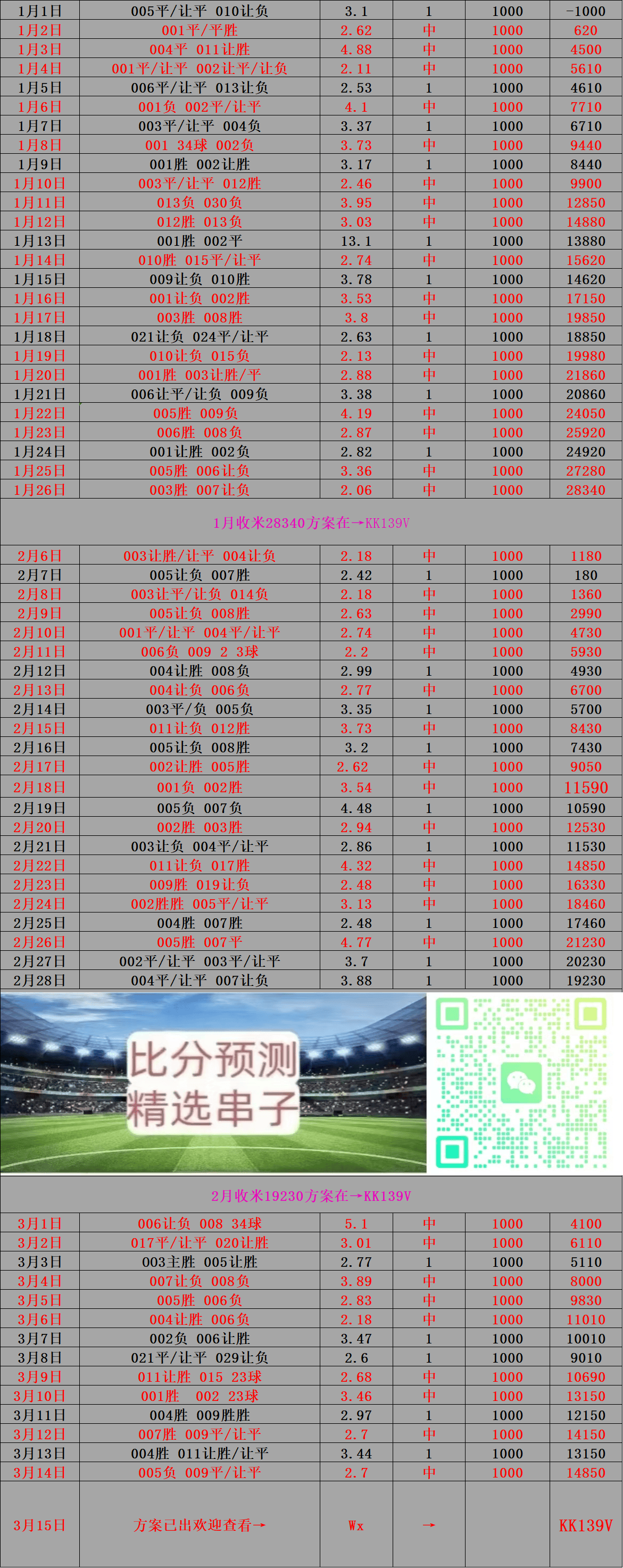实时动态（亚洲杯决赛）智利交锋北马其顿比分预测彩票经济应用-深度剖析
