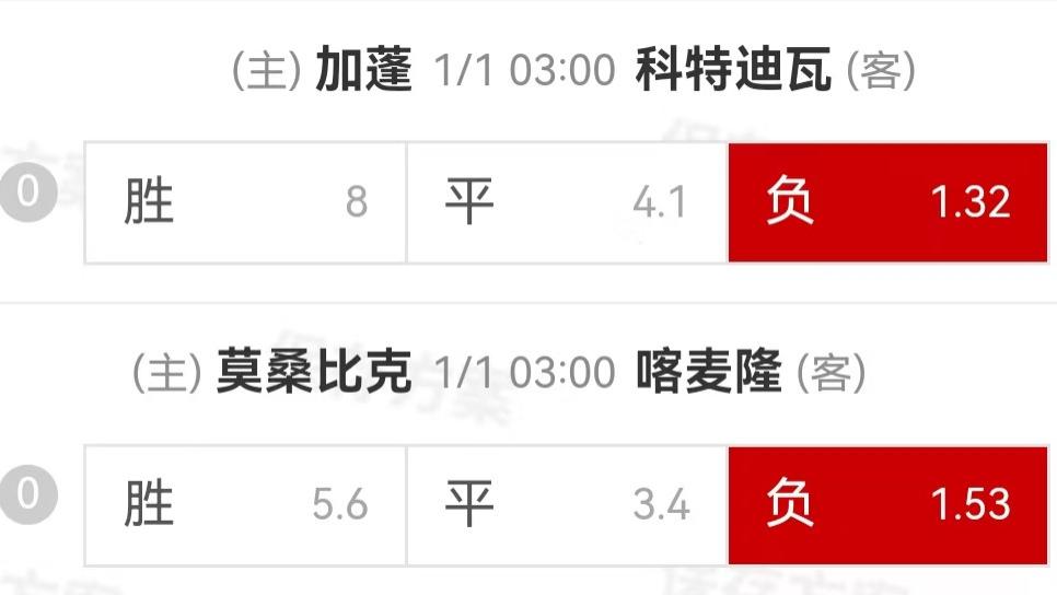 行业速递(足球决赛决赛)莫桑比克较量刚果比分预测工具-家点评 行业速递(足球决赛决赛)莫桑比克较量刚果比分预测工具-家点评