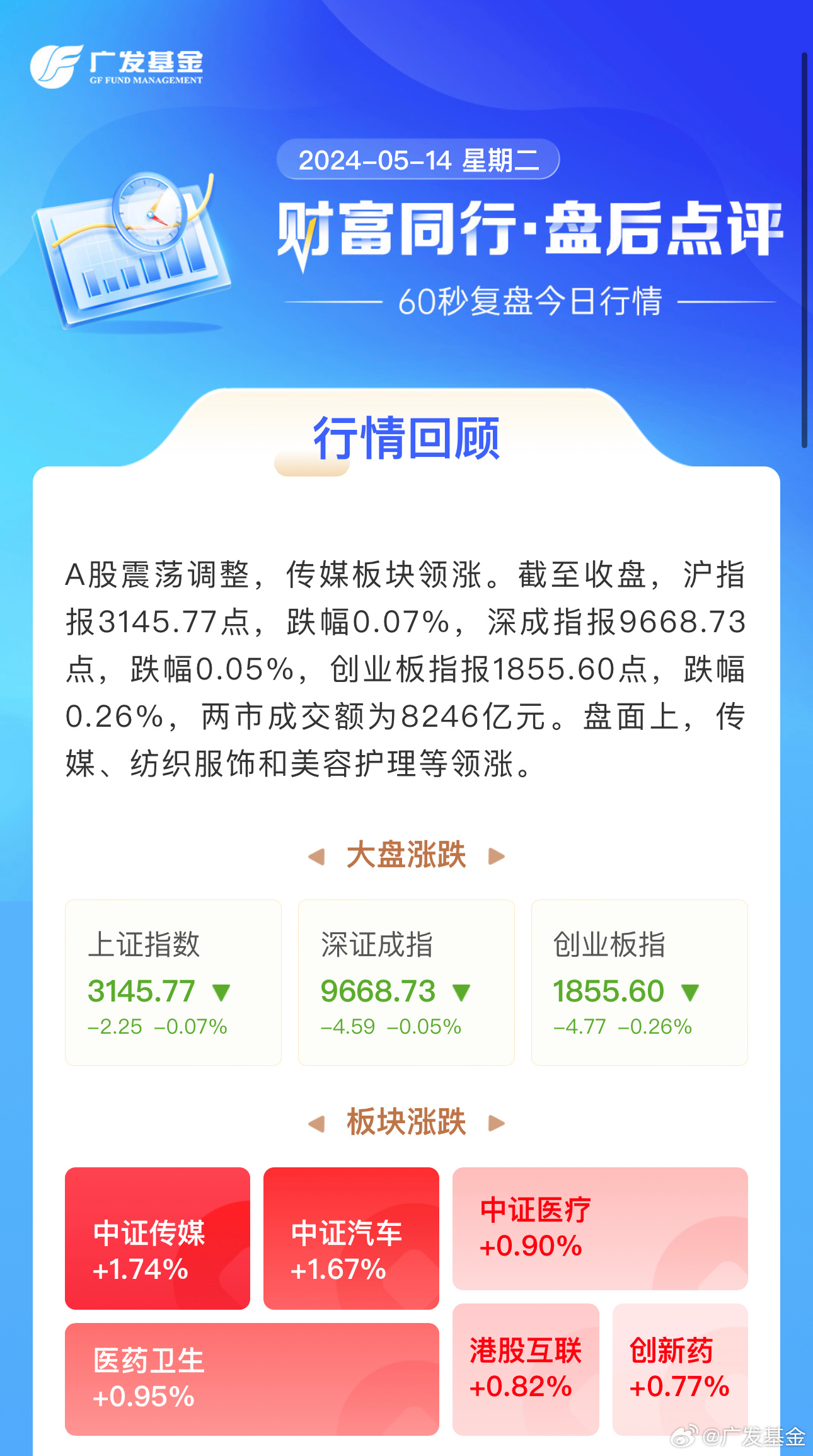 市场快讯(世界杯)中国竞赛朝鲜比分最佳阵容-圈内揭秘 市场快讯(世界杯)中国竞赛朝鲜比分最佳阵容-圈内揭秘