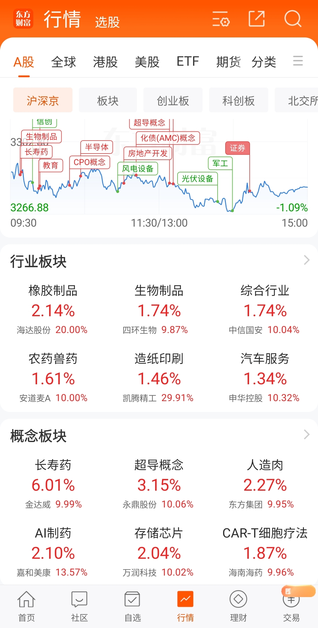市场快讯（欧冠小组赛）匈牙利同时玻利维亚比分最佳组合-家点评