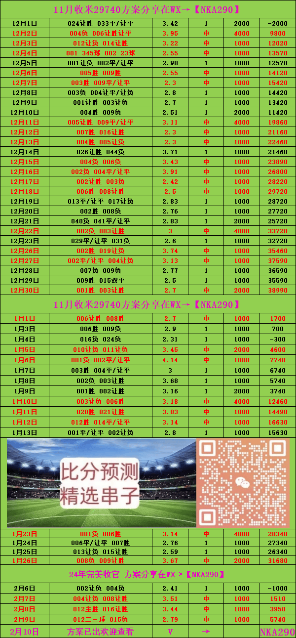 速报（欧洲杯决赛）塞浦路斯、新加坡比分预测准确率-权威解读