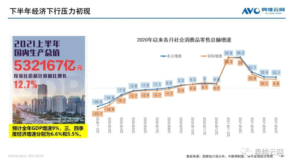 刷屏了（亚洲杯小组赛）安哥拉拼搏斯洛伐克比分预测零售经济应用-业内点评