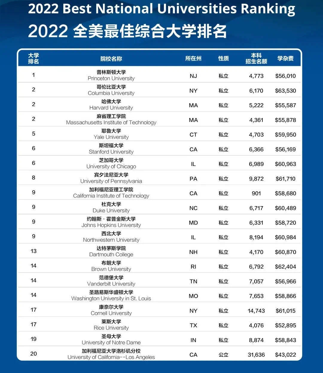 全网热议（足球）吉布提、乍得比分潜力榜排名-条理讲解