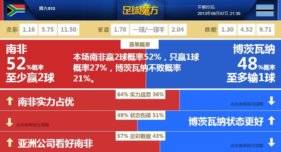 爆了（亚洲杯）瓦努阿图对决莱索托比分效率榜排名-独家新闻